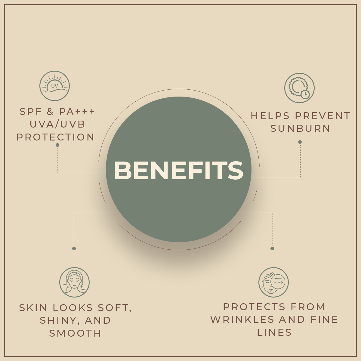 Salve Sunprotek,Sun Care,Sunscreen Gel Sunprotek SPF 50+ Sunscreen Gel Protection 100gm Salve Sunprotek,Sun Care,Sunscreen Gel Sunprotek SPF 50+ Sunscreen Gel Protection 100gm